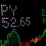 stock-market-training-institute